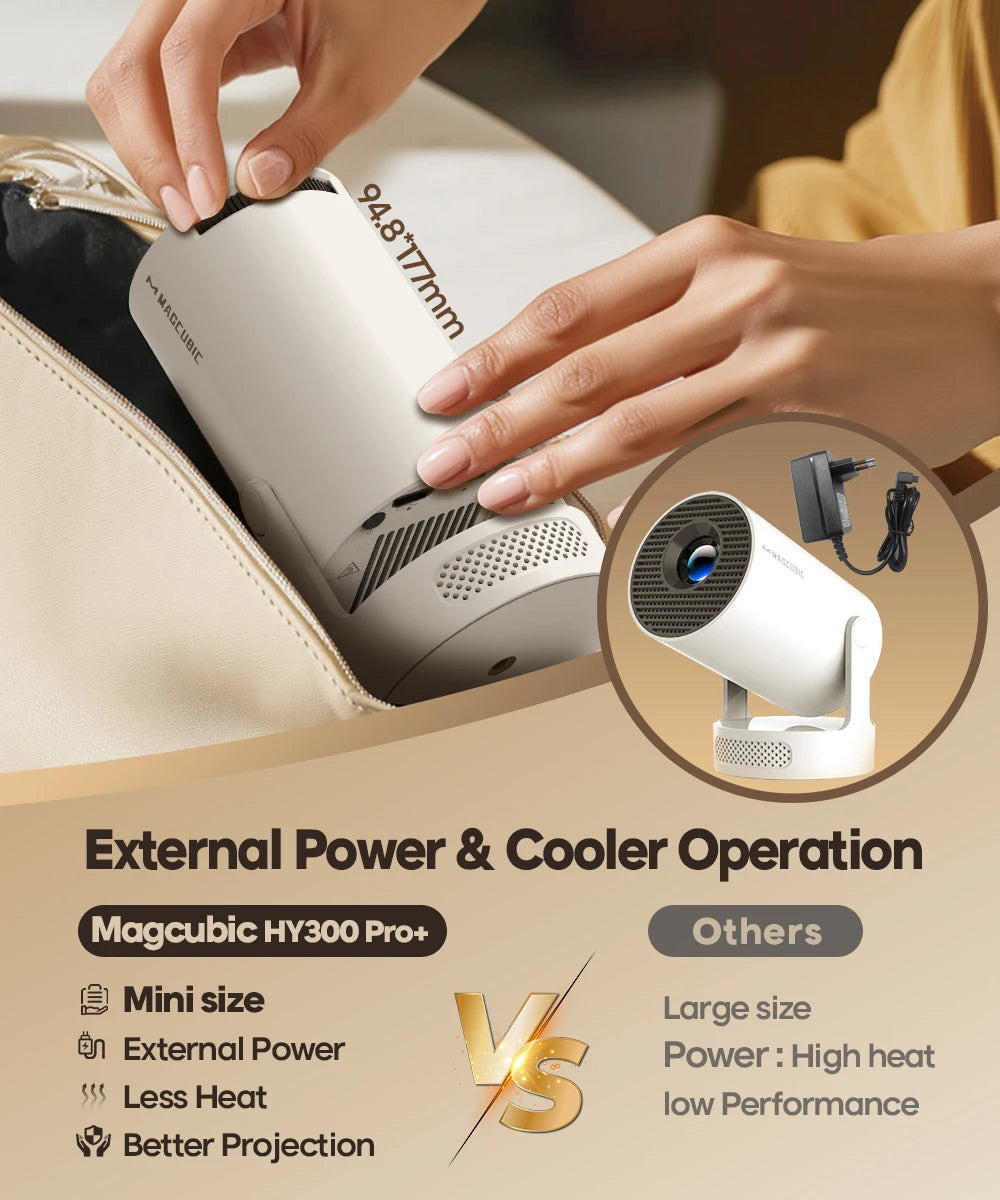 Fantic Projector Built in 5W Speaker 1280*720P Android 14 8000 Lumens Wifi6 BT5.4 Outdoor Portable Projector